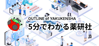 OUTLINE OF WAKENYAKU 5分でわかる和研薬